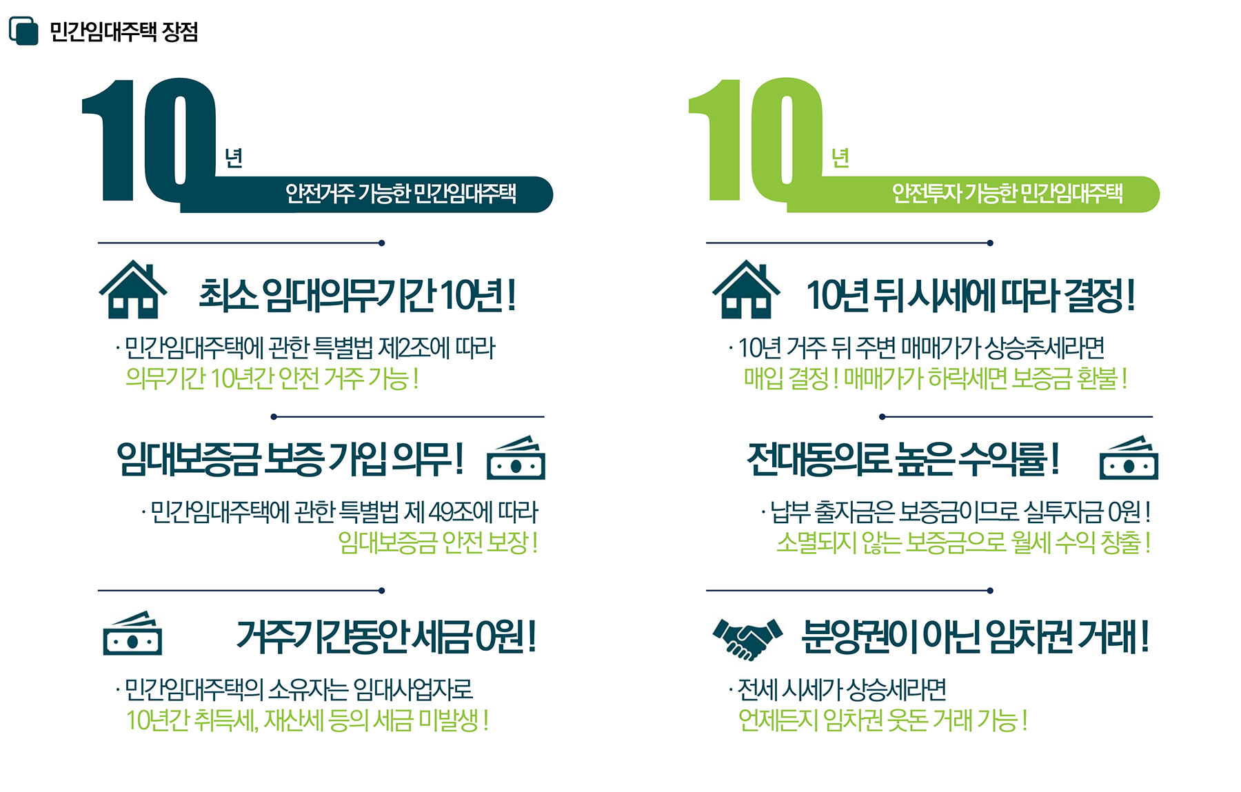 청주 대우 이안 민간임대
