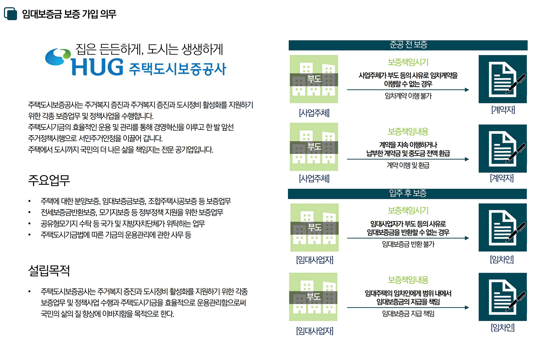 청주 대우 이안 민간임대